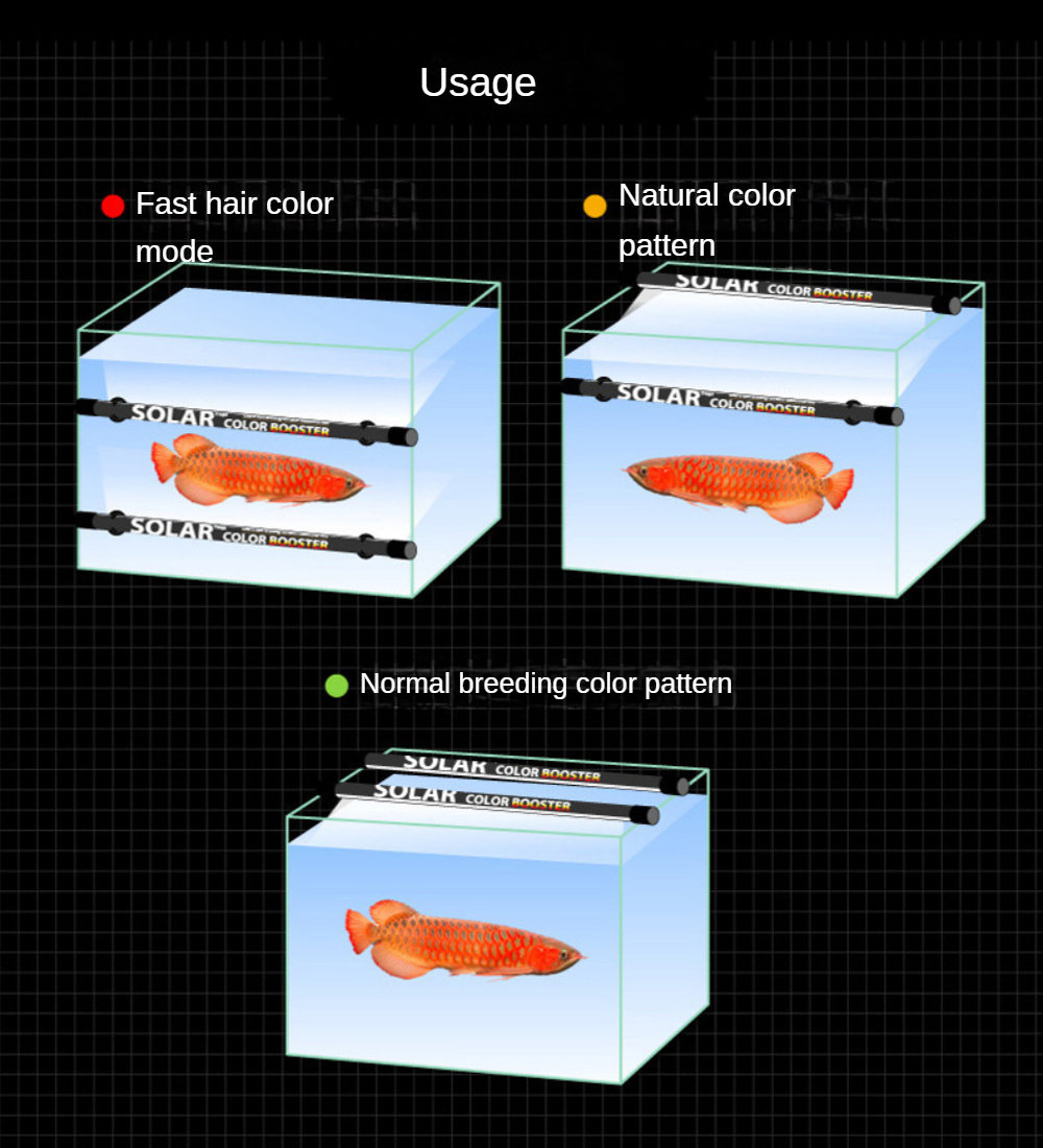 LED Fish Tank Aquarium Strip B – Planted Aquarium For Goldfish Bewertung und Preis