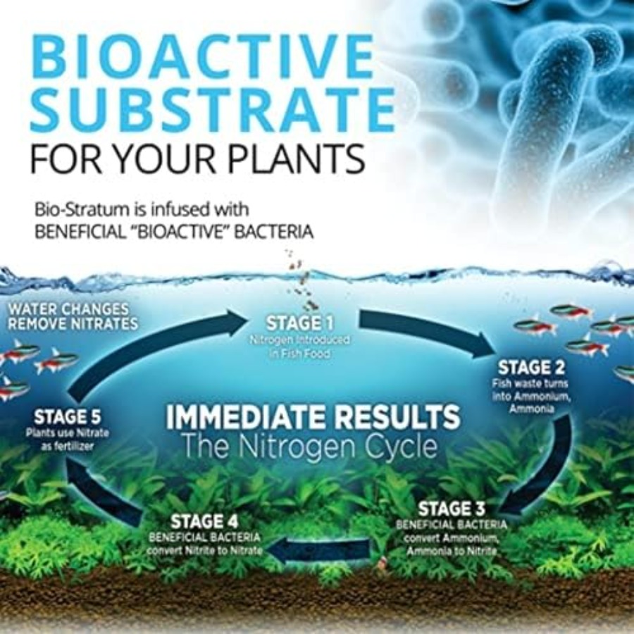 12698 Natural Mineral-Rich Vol – Aquarium Planted Tank Soil Bewertung und Preis