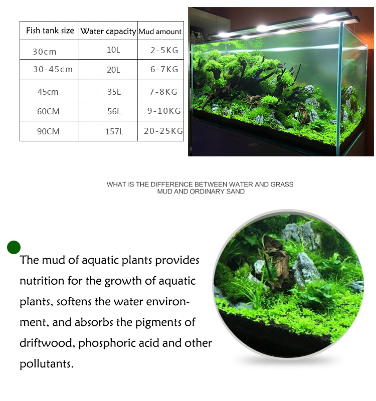 Aquarium Plant Seeds Soil Fish – Aquarium Plant Fertilizer Bewertung und Preis